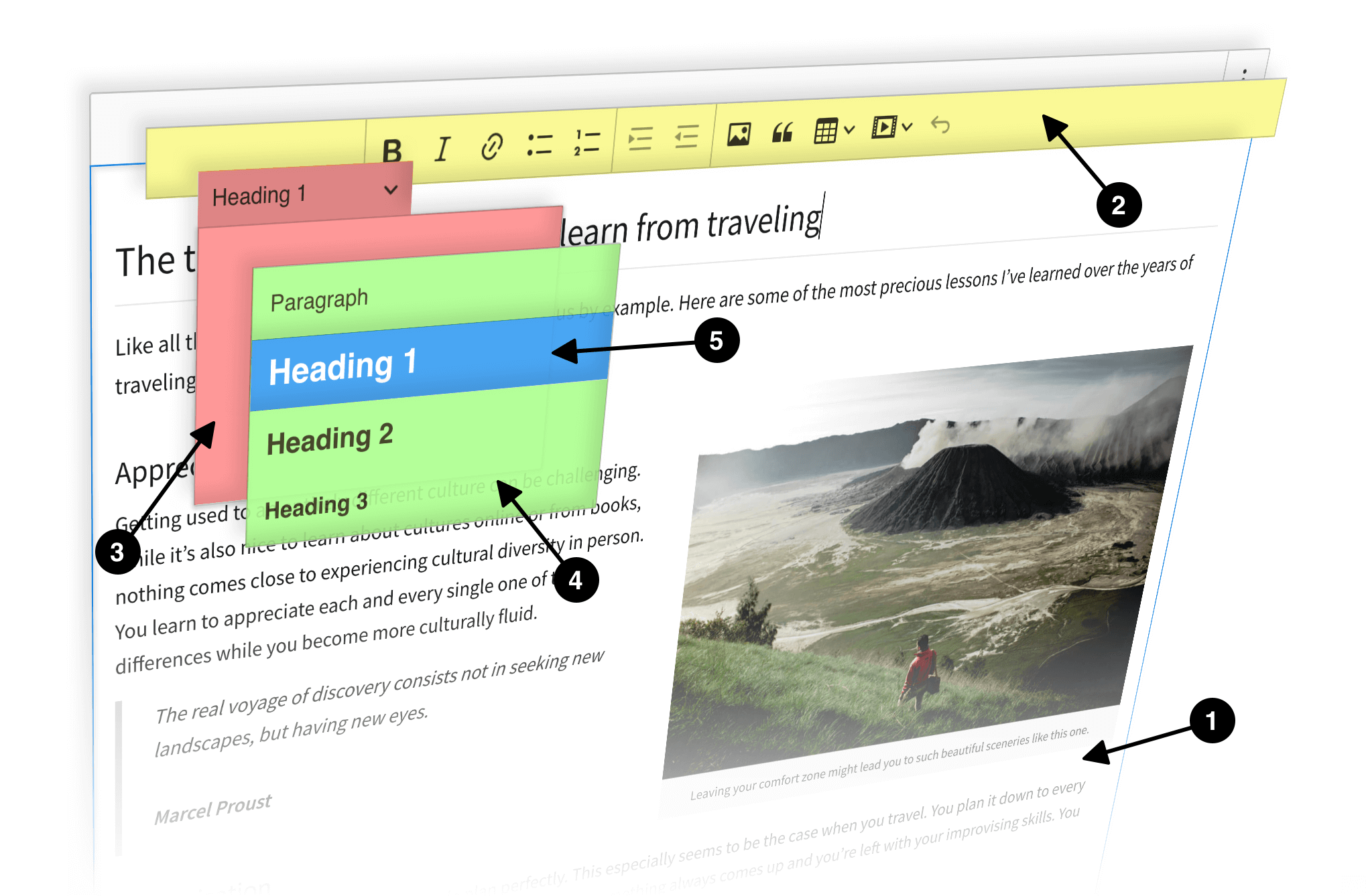 The image showing the focus layers used during navigation.