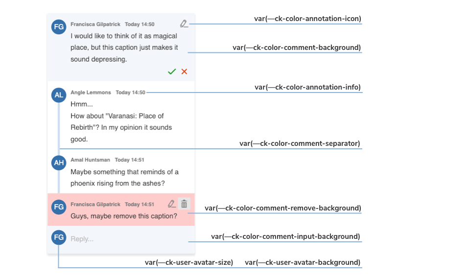 CSS Variables in comments added to the document created in CKEditor 5 WYSIWYG editor.